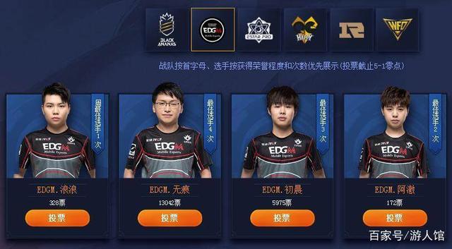 俱乐部来说 俱乐部来说