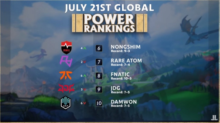 重要舞台 重要舞台